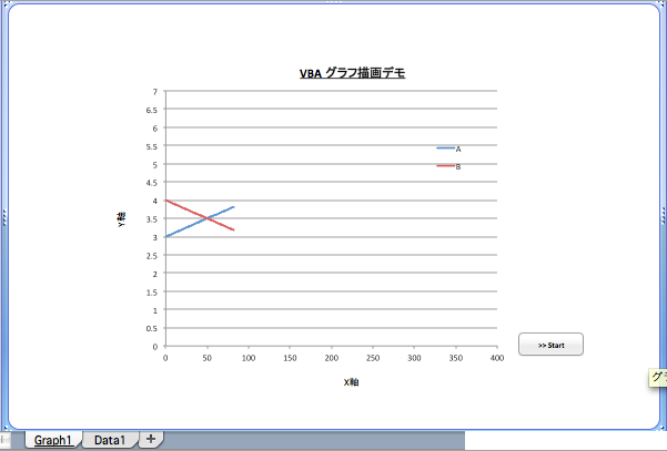 エクセルのグラフをアニメーション的に描画する Leeaps